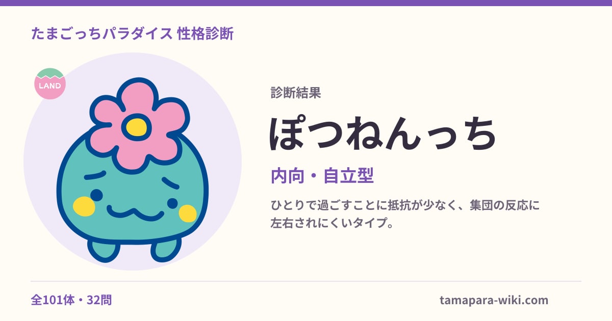 診断結果：ぽつねんっち／内向・自立型