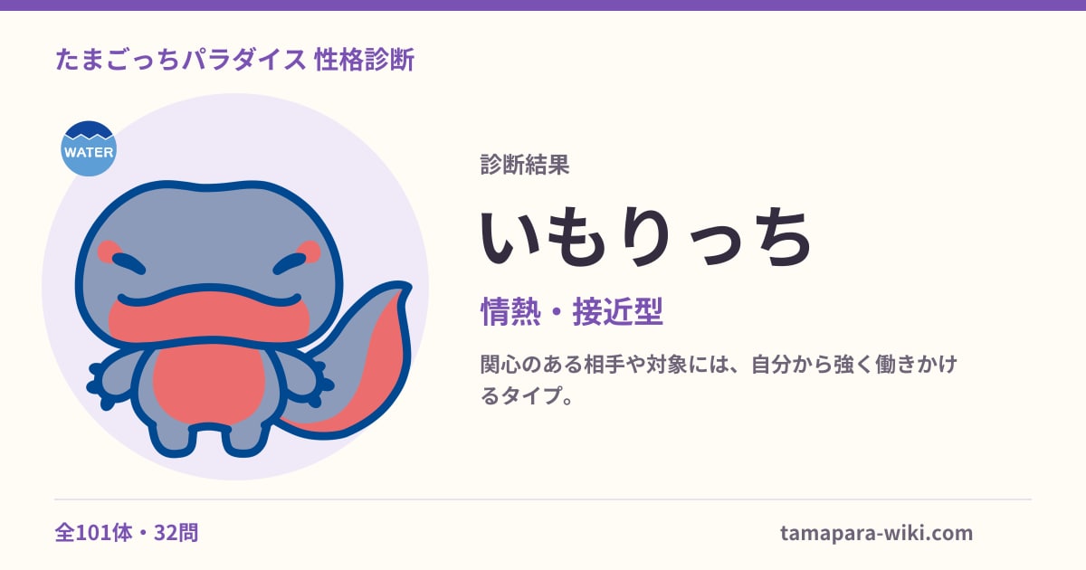 診断結果：いもりっち／情熱・接近型