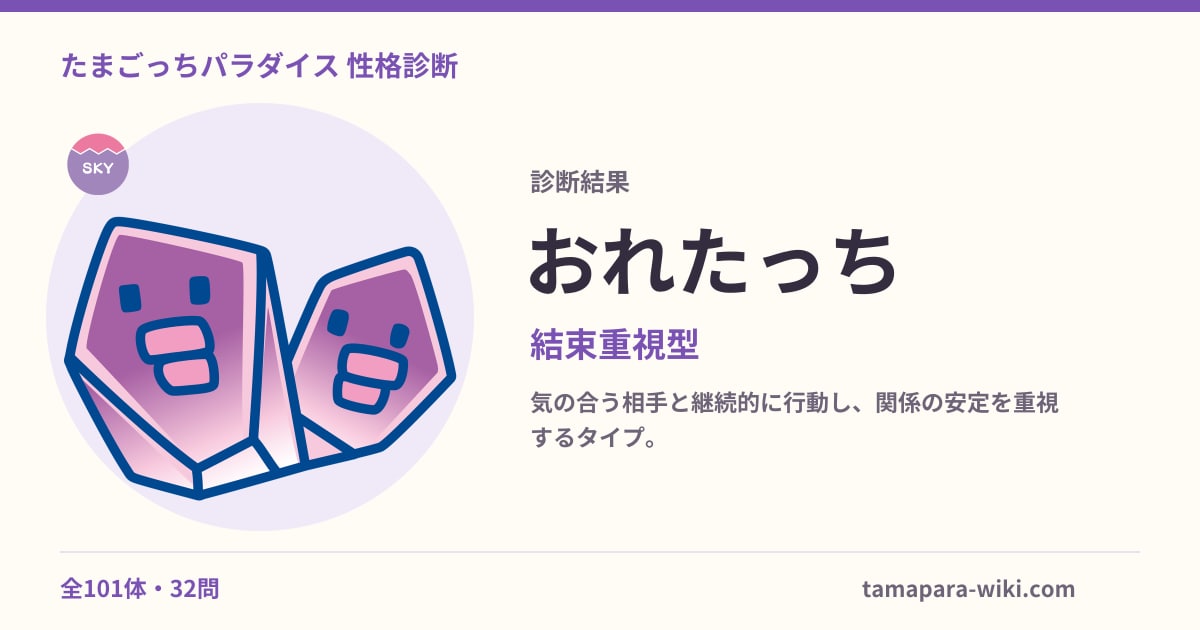 診断結果：おれたっち／結束重視型
